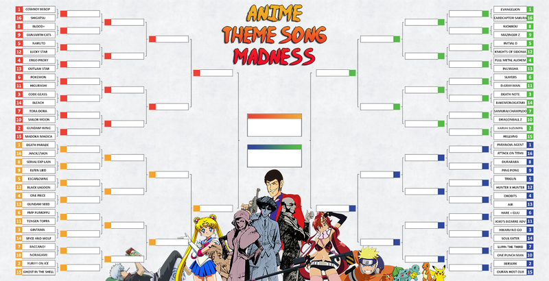Illustration for article titled Anime Opening Theme Bracket Madness